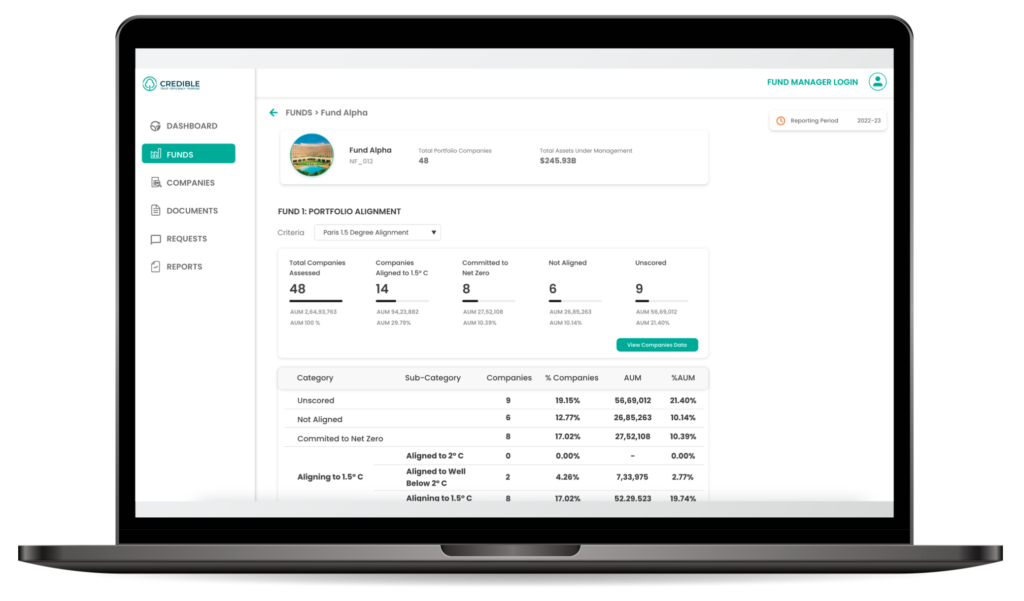 ESG Reporting for Investment, VC, PE Firms, Asset & Fund Managers