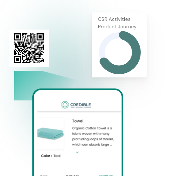 QR Code Based Sustainable storytelling.
