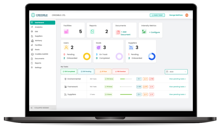 ESG Data Reporting Software Dashboard