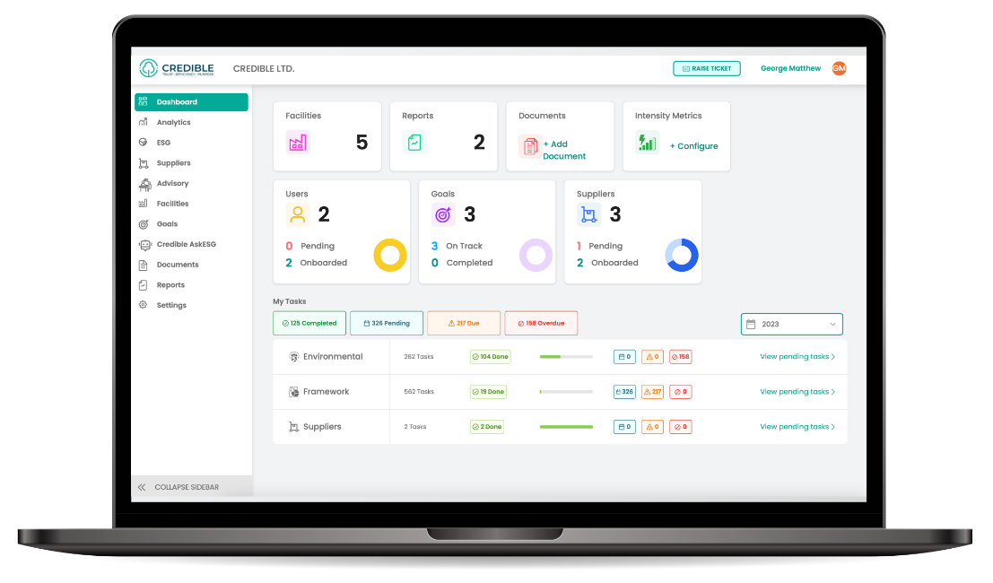 ESG Data Reporting Software Dashboard
