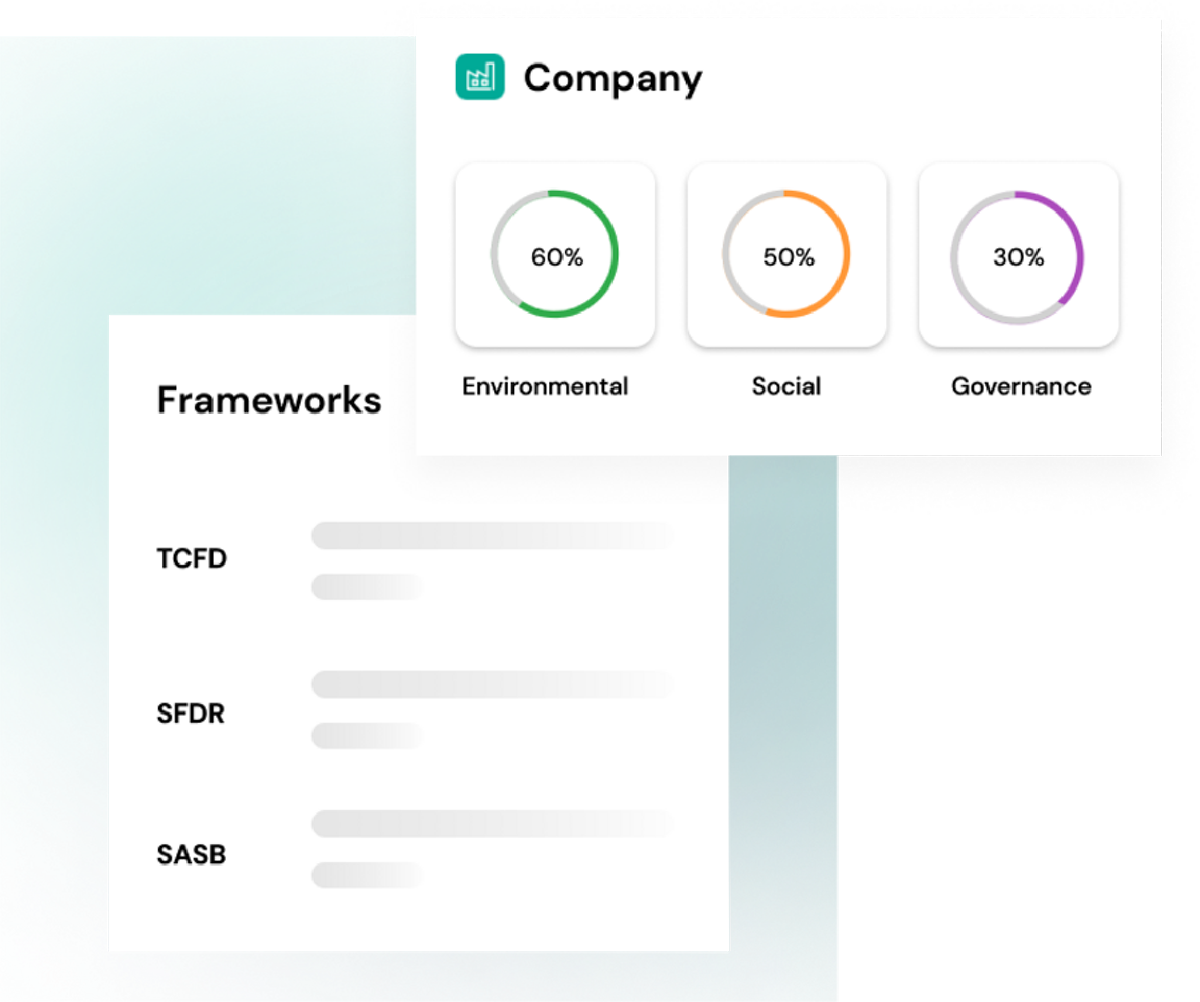 ESG Reports of Investee Companies for Portfolio, Asset Managers & Funds