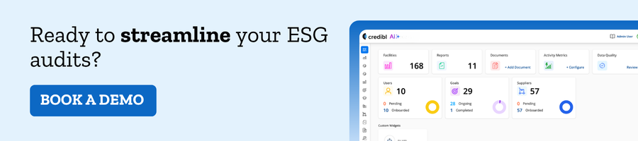 Ready to streamline ESG Audit