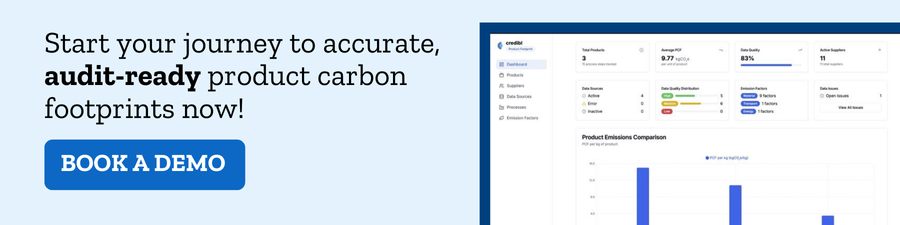 Start your journey to accurate, audit-ready product carbon footprints now!