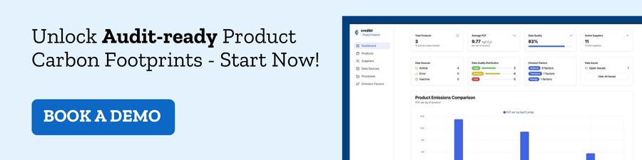 Unlock Audit-ready Product Carbon Footprints - Start Now!