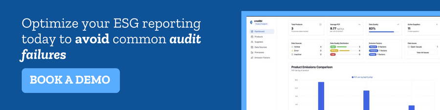 Want-to-cut-ESG-audit-prep-time-in-half.